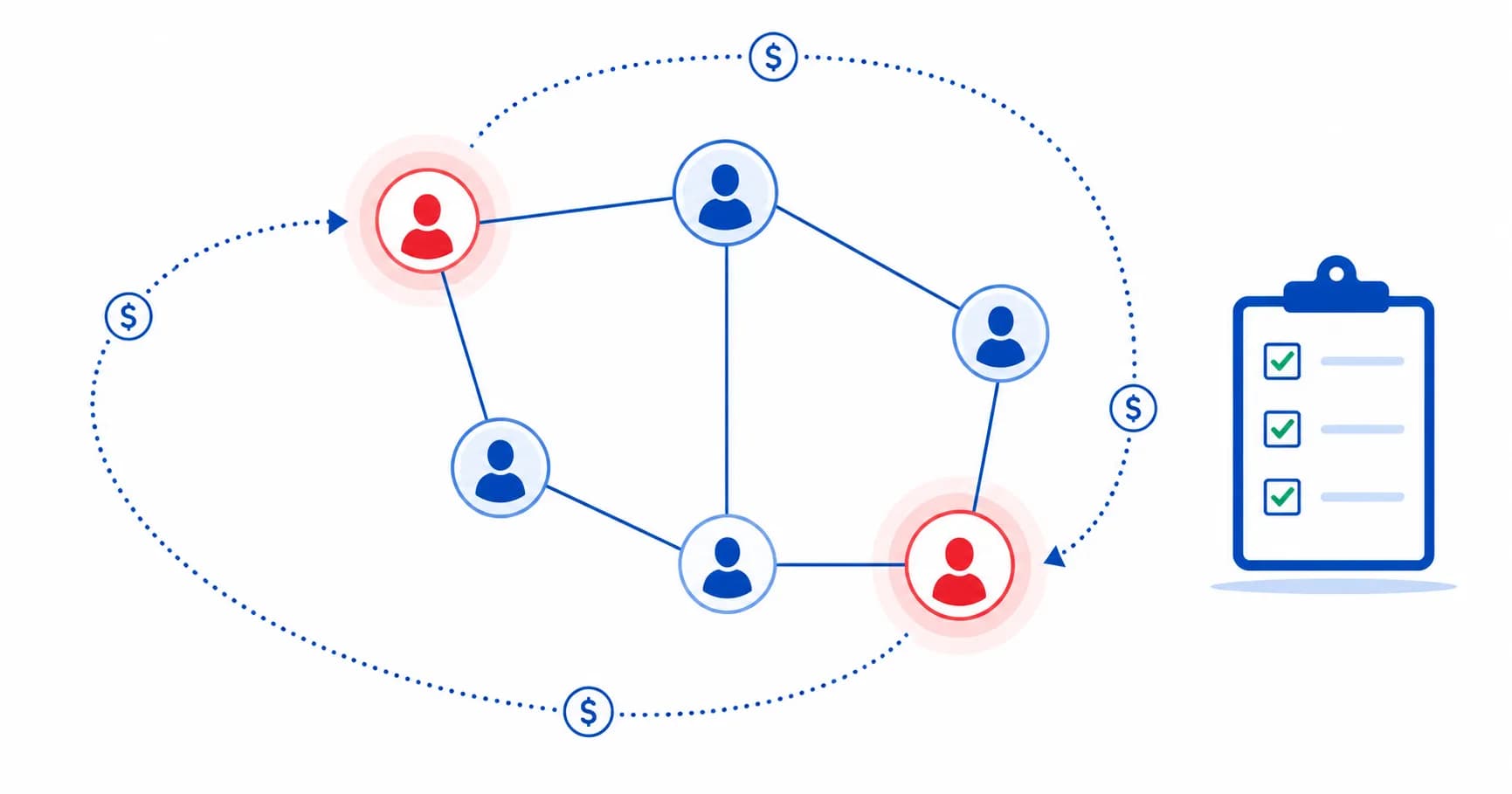 Referral Tracking in Your CRM: The System That Actually Works