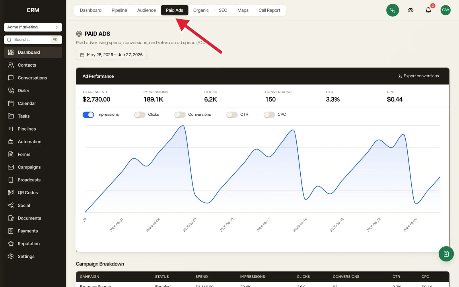 Ads and analytics that close the loop