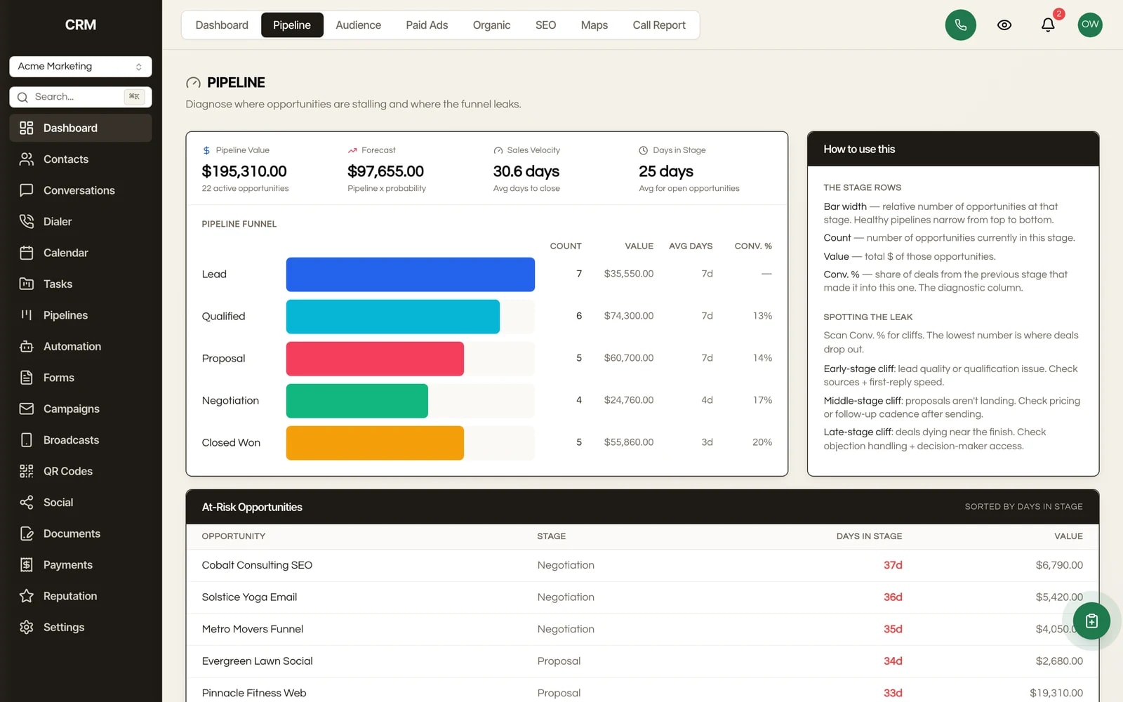 The Reporting module in Seedly CRM