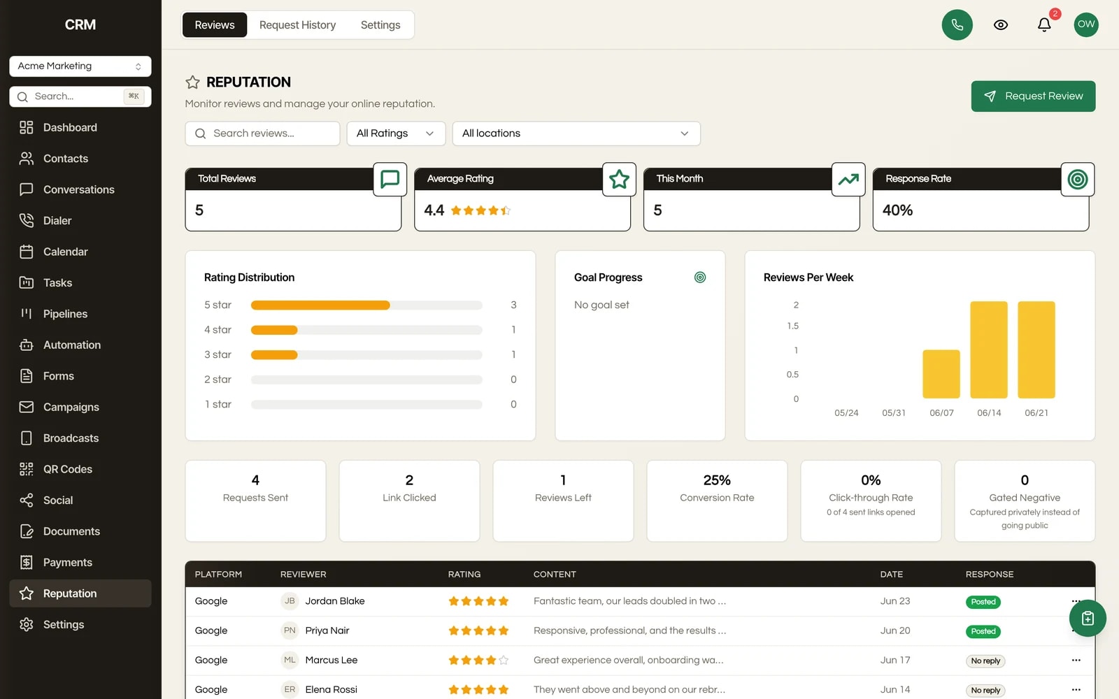 The Reputation & Reviews module in Seedly CRM