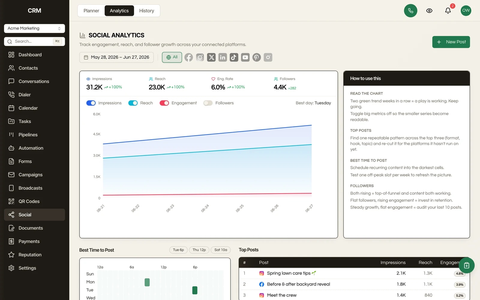 The Social Media module in Seedly CRM