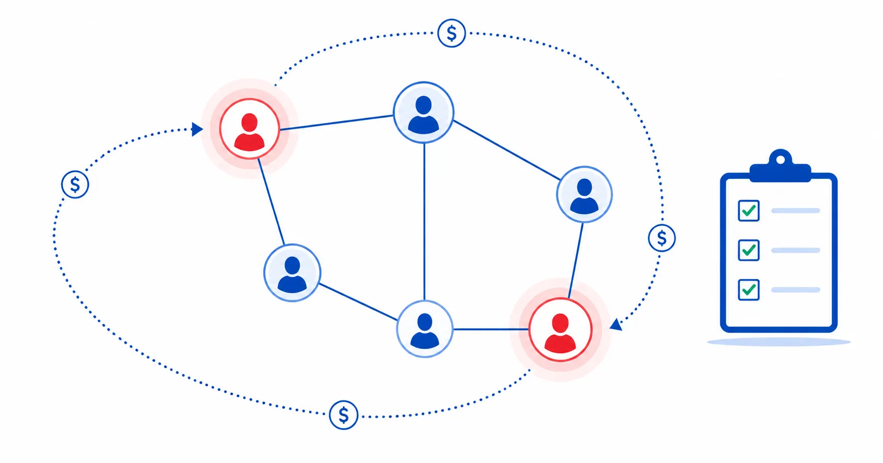 Referral Tracking in Your CRM: The System That Actually Works